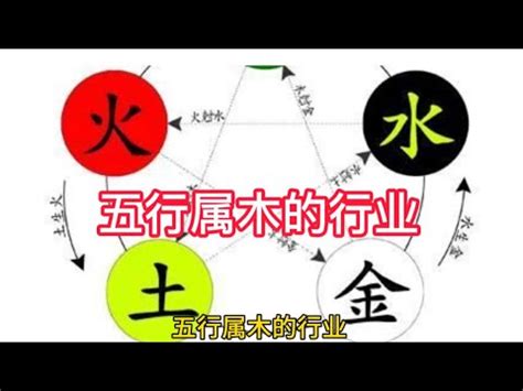 水 木 行業|【木的行業】五行屬木的事業選擇：探索適合木行人的。